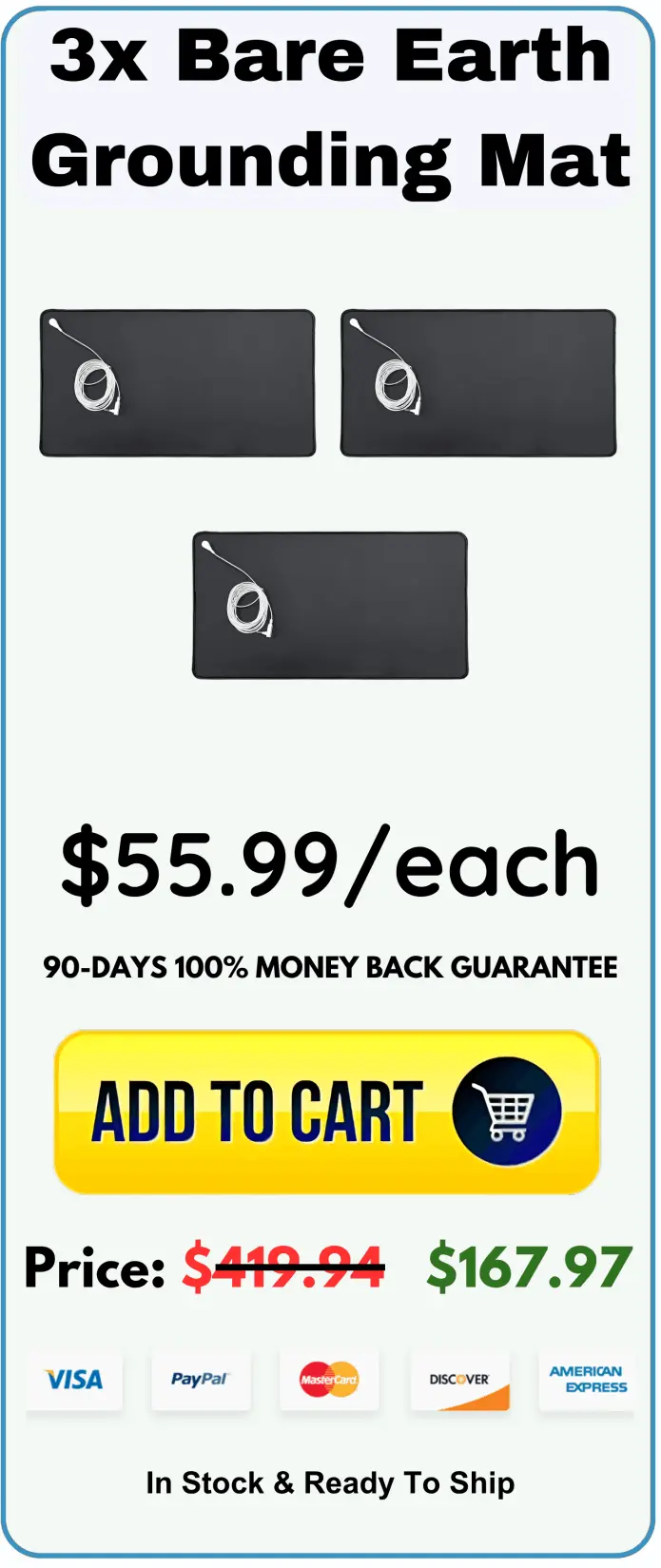 Bare Earth Grounding Mat package price 